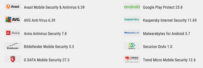 MobileSecurityReview2021テスト対象製品