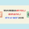 契約期間の縛りなし違約金なしポケットWi-Fi比較
