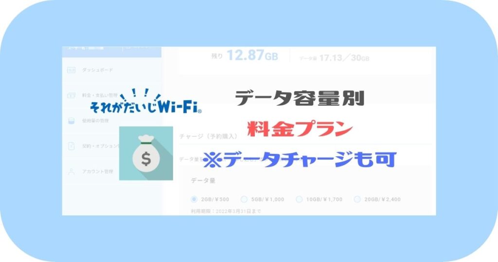 それがだいじWi-Fi_料金プラン
