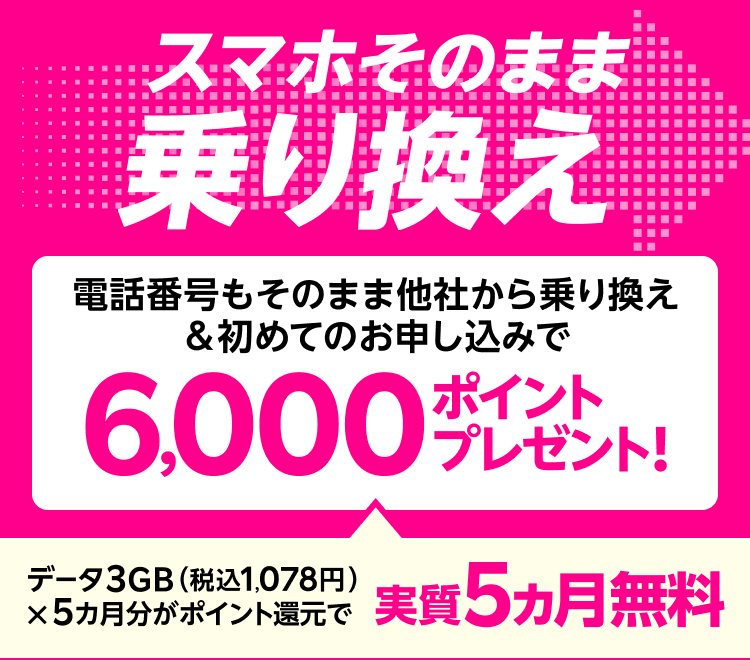 楽天モバイルスマホそのまま乗り換え6000ポイント